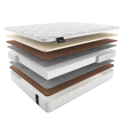 Другие размеры, Матрас MaterLux TREVISO 200x200