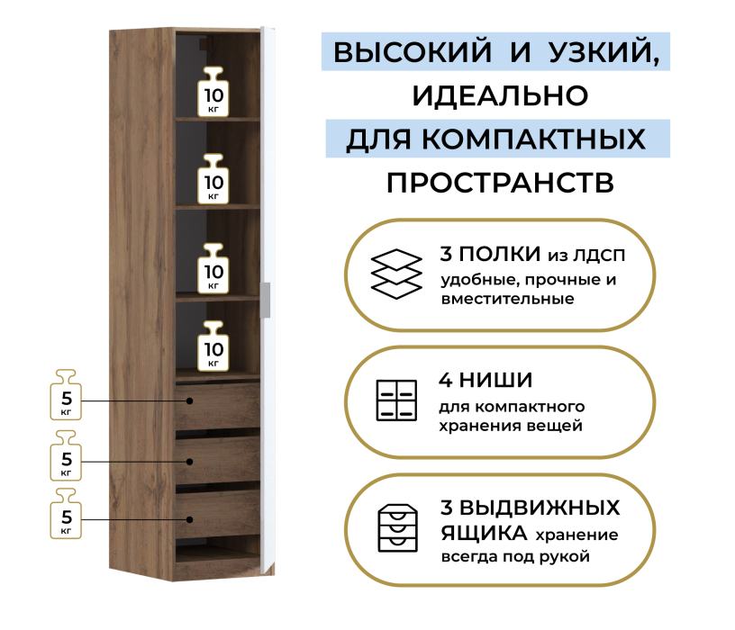 Для одежды, Шкаф однодверный Макс 500 мм, вариант №5 (ЛДСП, корпус дуб вотан)