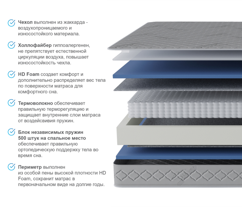 1200 x 1900, Матрас Сити - Бормио 1200*2000