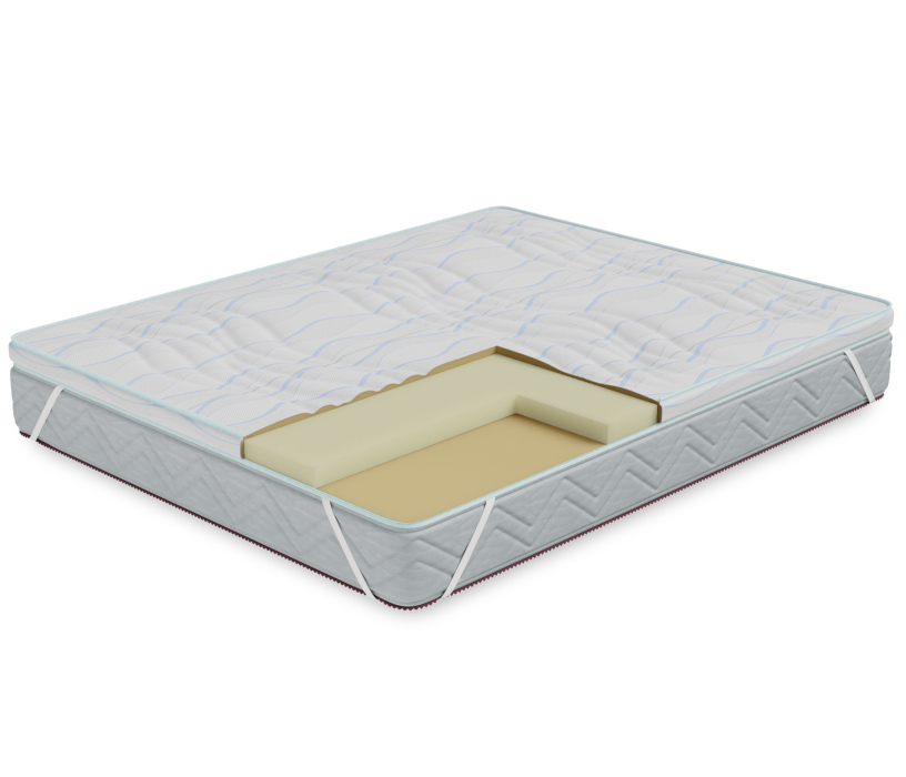 Защитные чехлы и наматрасники, Наматрасник Соник-латекс h 6см 1600*2000