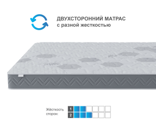 Столлайн / Матрас Корсика-Зодиак в скрутке 800х2000