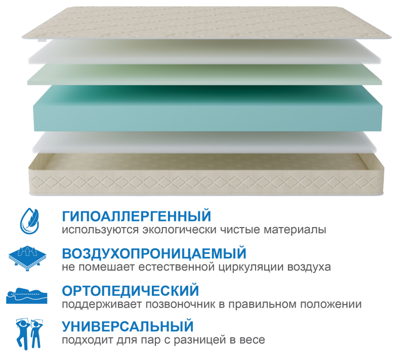 800 x 2000, Матрас Классик-Орландо 800х2000