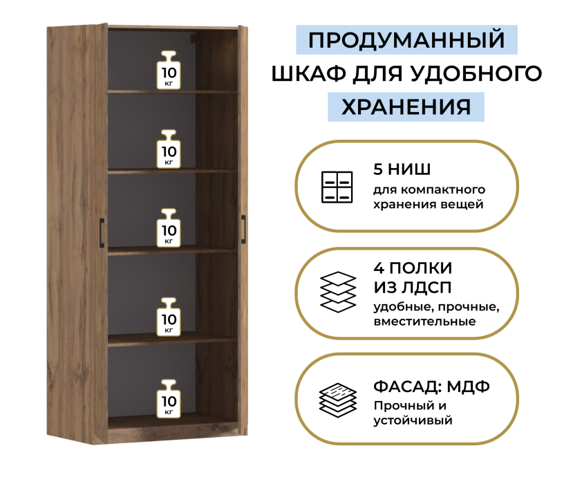 В спальню, Шкаф двухдверный Макс 1000 мм, вариант №2 (ЛДСП, корпус дуб вотан)
