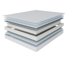 Другие размеры, Матрас Классик-Оптима 1600*1900