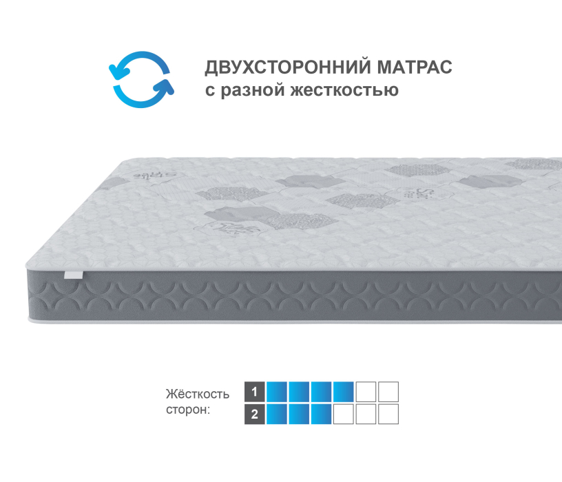 800 x 2000, Матрас Корсика-Эффект в скрутке 800х2000