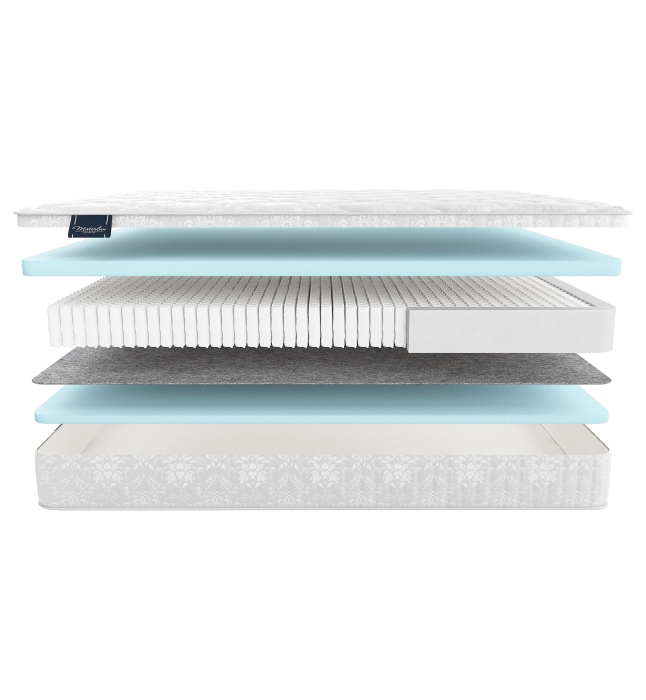 В скрутке, Матрас MaterLux MEZZO MULTI 120x200