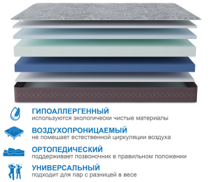 Матрас Здоровый сон-Макс 1200х2000