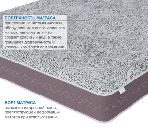 Матрас Здоровый сон-Макс 1400х1900