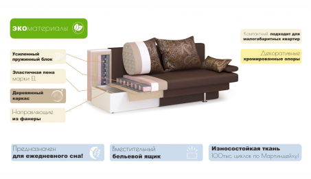 Вика диван прямой