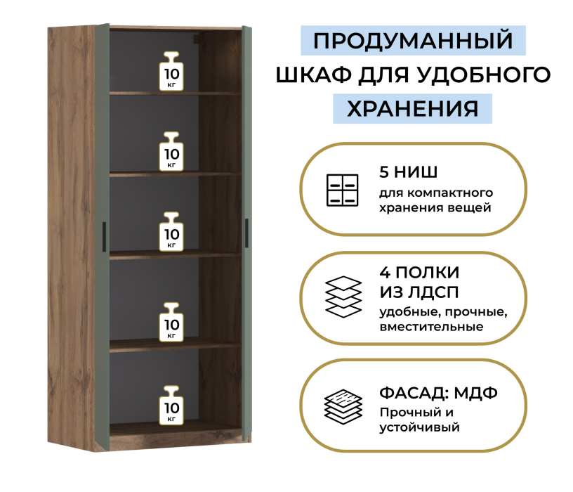 В спальню, Шкаф двухдверный Макс 1000 мм, вариант №2 (ЛДСП, корпус дуб вотан)