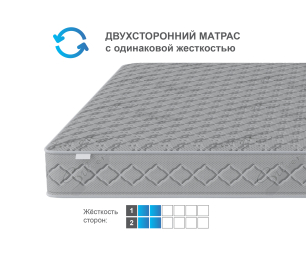 Столлайн / Матрас Боннет 1800*2000