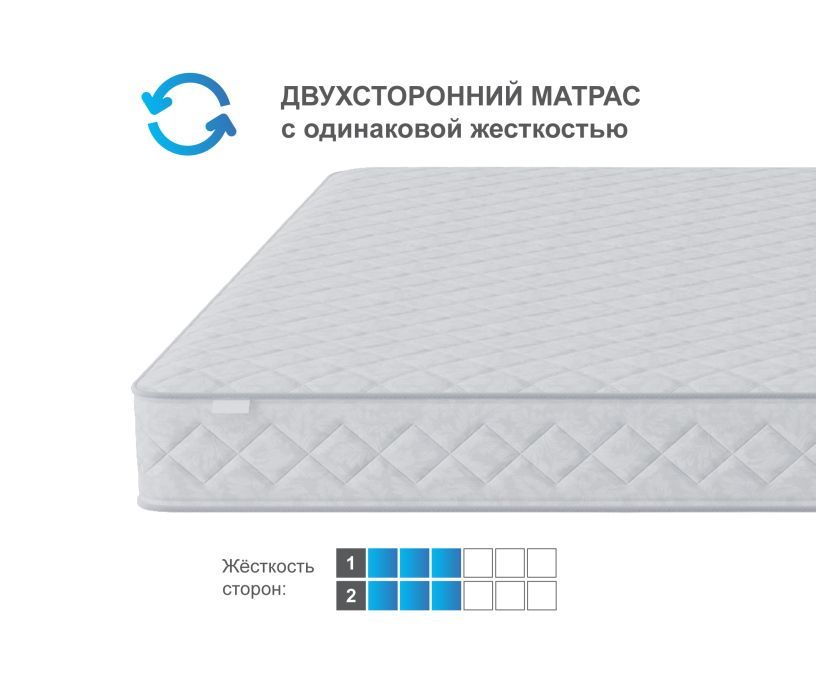 Другие размеры, Матрас Классик-Оптима 1600*1900