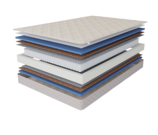 Другие размеры, Матрас Столплит Сити - Валенсия 1800*2000