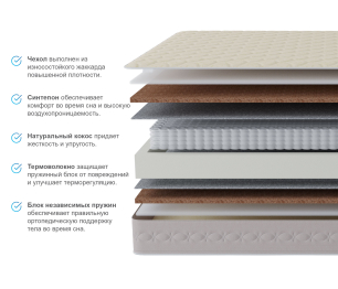 Столлайн / Матрас Столплит Корсика - Лорд 800*1900