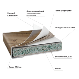 Столешница R9 38*2440*600 Дуб Вотан 2052 в упаковке