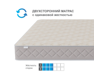 Столлайн / Матрас Столплит Сити - Валенсия 1600*1900