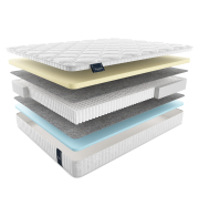 800 x 2000, Матрас MaterLux RAVENNA 80x200