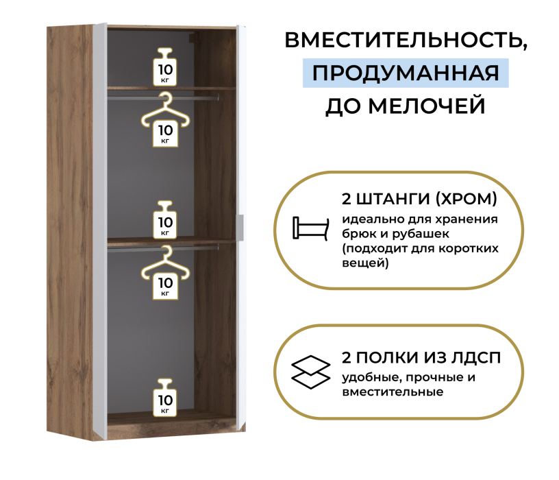 Для одежды, Шкаф двухдверный Макс 1000 мм, вариант №4 (ЛДСП, корпус дуб вотан)