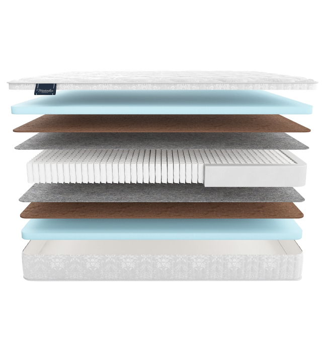 800 x 2000, Матрас MaterLux MOLA MULTI 80x200