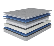 900 x 2000, Матрас Сити - Бормио 900*2000