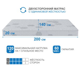 Столлайн / Матрас Сити-Альмерия в скрутке 1400х2000