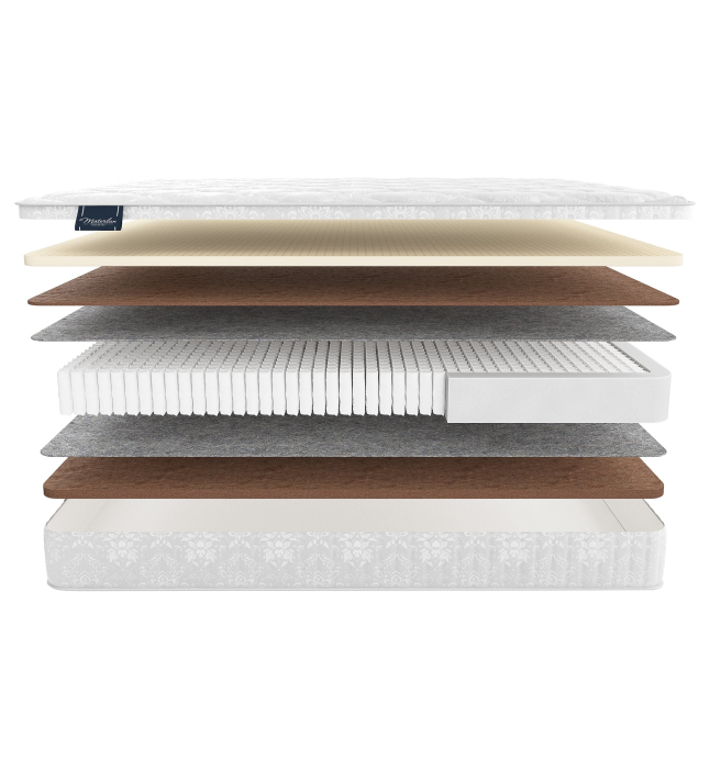 800 x 2000, Матрас MaterLux TREVISO 80x200