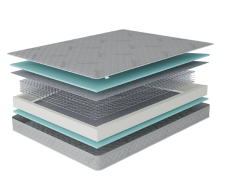 1600 x 2000, Матрас Боннет 1400*1900