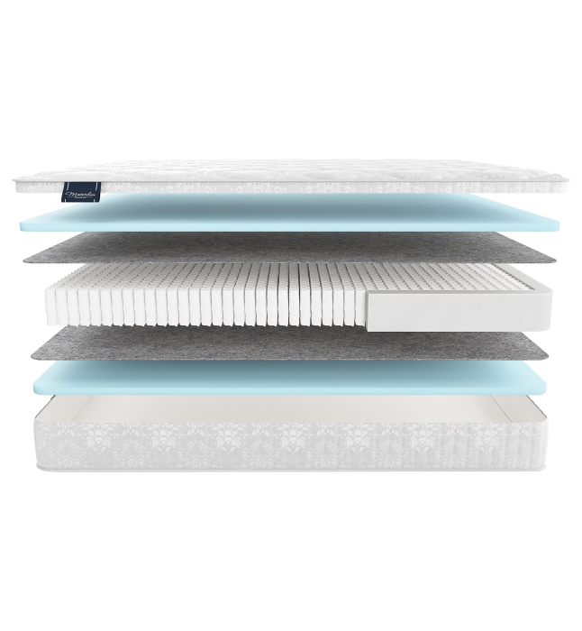 Другие размеры, Матрас MaterLux TAORMINA 120x200