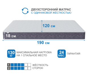Столлайн / Матрас Сити-Толедо 1200х1900