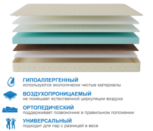 Матрас Сити - Севилья 1200*2000