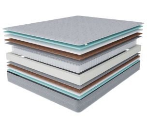 Столлайн / Матрас Тропикана-Тритон 1800х2000