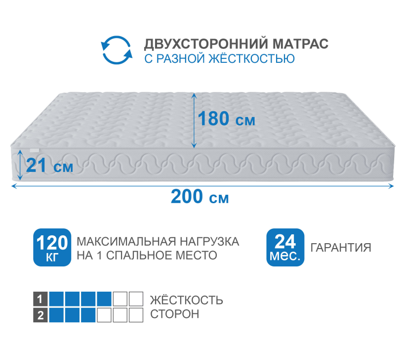 1800 x 2000, Матрас Тропикана-Вивальди 1800х2000