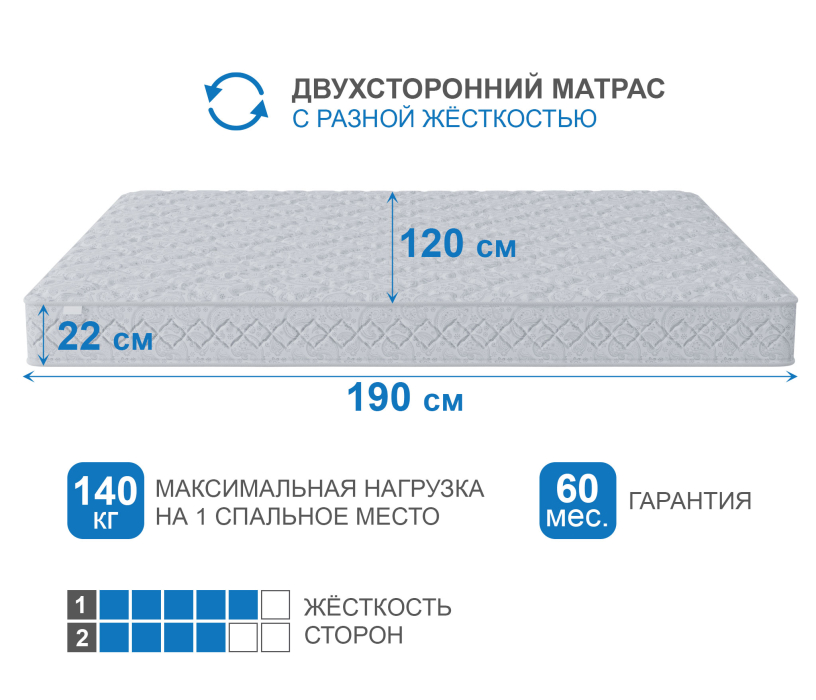 Другие размеры, Матрас Тропикана-Агама 1200х1900