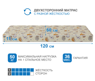 Столлайн / Матрас Здоровый сон-Мишутка 600х1200