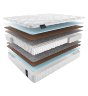 1600 x 2000, Матрас MaterLux UNION MAXI COCOS 160x200