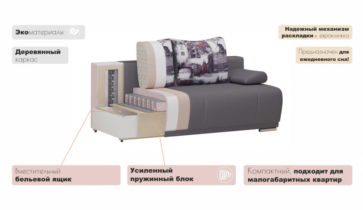 Диваны прямые, Капри диван прямой