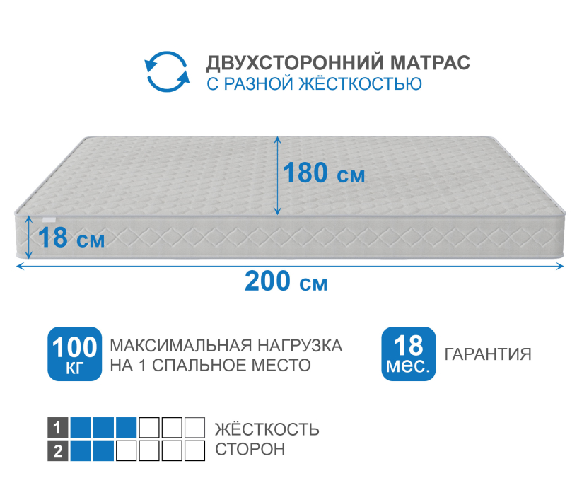 1800 x 2000, Матрас Корсика-Релакс 1800х2000