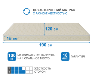 Столлайн / Матрас Сити - Севилья 1200*1900