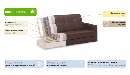 Твист диван прямой