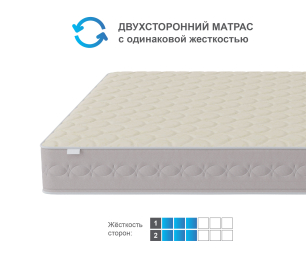 Столлайн / Матрас Столплит Корсика - Лорд 900*1900