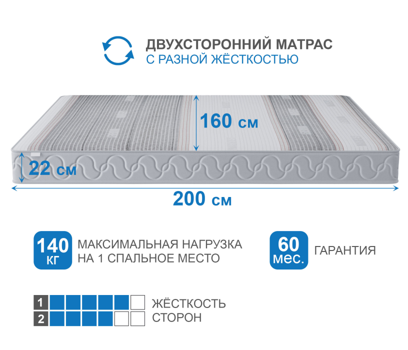 1600 x 2000, Матрас Тропикана-Агама в чехле Magnetic 1600х2000