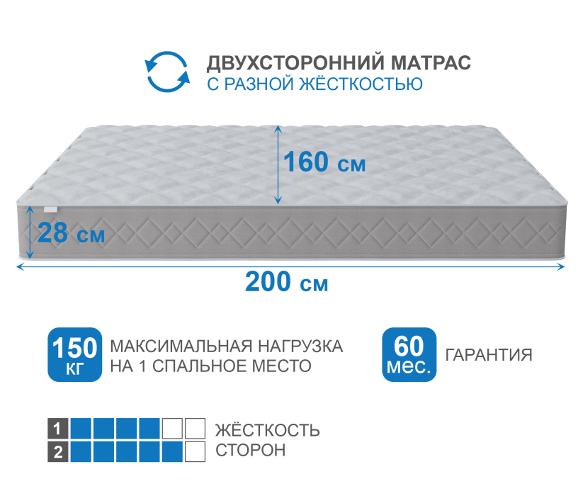 Пружинные матрасы, Матрас Корсика-Лайт 1600х2000