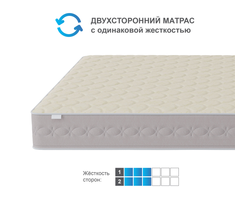 Пружинные матрасы, Матрас Столплит Корсика - Лорд 800*1900